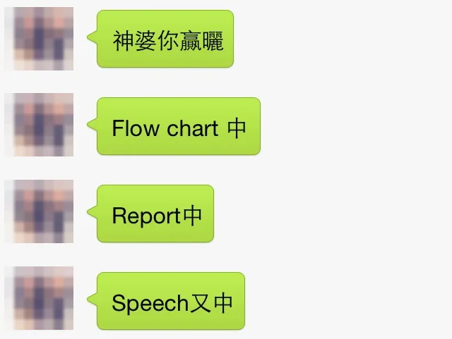 學生留言截圖:TIPS 命中 Flow chart、Report、Speech